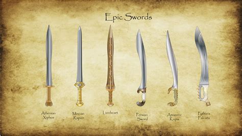 Types Of Ancient Greek Swords