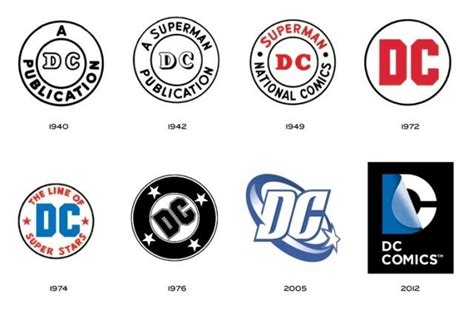 DC Comics Logo Revealed by DC Entertainment | Dc comics logo, Logo evolution, Dc comics