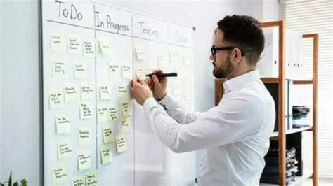 Agile Management with Kanban - What You Need to Know!