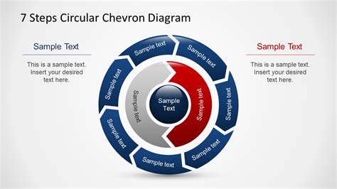 Powerpoint Circle Flow Chart Template