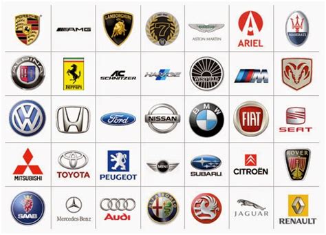 Famous Car Company Logos | All Logo Pictures