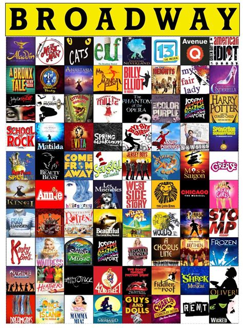 Broadway Quilt Musical Theater Fan Blanket Most Popular Broadway Shows Plush Blanket Broadway ...