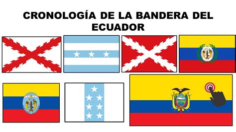 Cronología de la Bandera del Ecuador – 2021