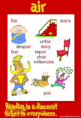 'air' Phonics Poster - FREE & PRINTABLE - 'air' wordlist or 'air ...