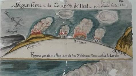 1749 Taal Volcano Eruption Detailed in Horrific Spanish Report