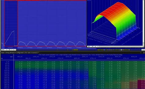 Fuel Control Strategies in Diesel Engines: Decoding the ECU Management - Electronic Repair Egypt ...