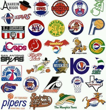 Super 70s Sports on Twitter | Basketball association, Sports team logos ...