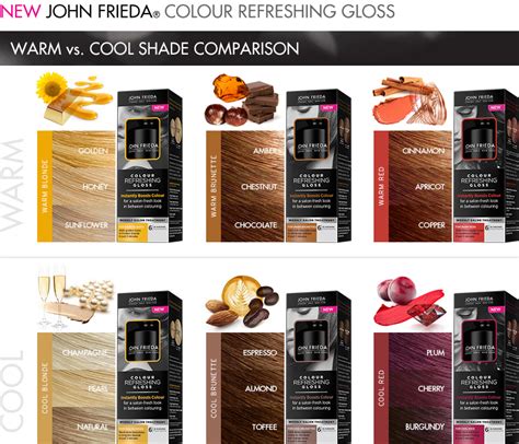 John Frieda Colour Refreshing Gloss Review