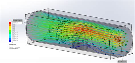 Different Pressures in SOLIDWORKS Flow Simulation | GoEngineer