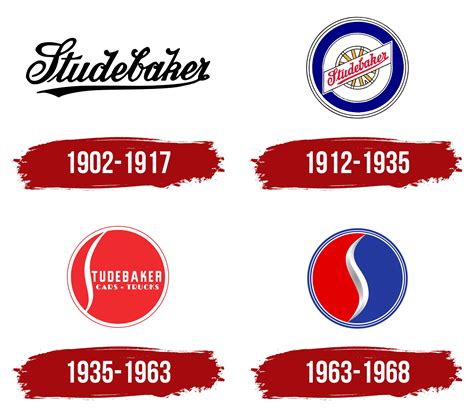 Studebaker Logo, symbol, meaning, history, PNG, brand