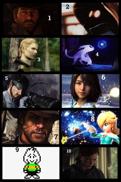 Top 10 best-written video game characters in storytelling: : r/gaming