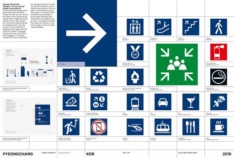 PyeongChang 2018 – Signage - theolympicdesign – Olympic Design Webseite!