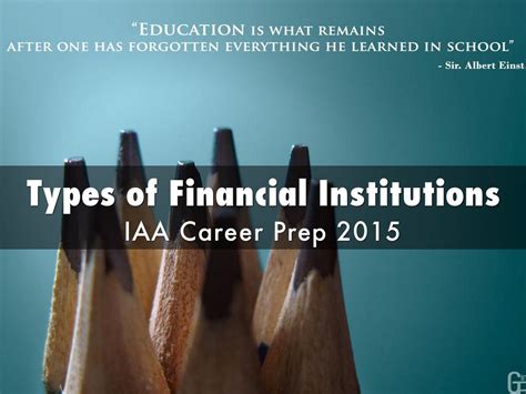 Types of Financial Institutions by H B