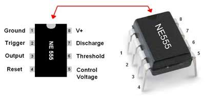 Integrated circuits Archives - Polytechnic Hub