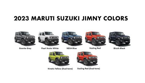 2023 Maruti Jimny Colors: Light Green, Blue, Red, Grey, Black - GaadiKey