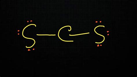 CS2 Lewis Structure ,Valence Electrons ,Formal Charge,Polar or Nonpolar