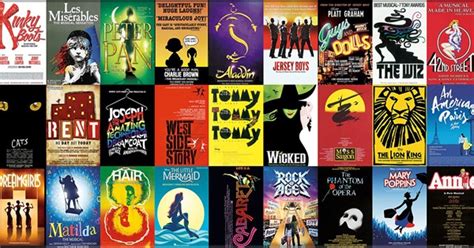 How Many of These Musicals Have You Seen/Listened To?