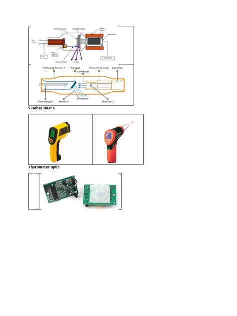 Gambar Optik | PDF