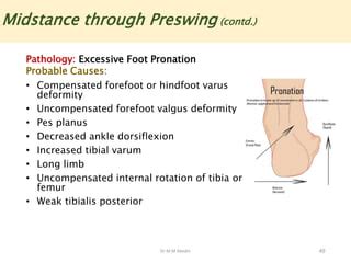 Gait Analysis - Components and Abnormalities.pptx