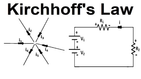 Kirchhoff's Law | Kirchhoff's Current Law | Kirchhoff's Voltage Law - YouTube