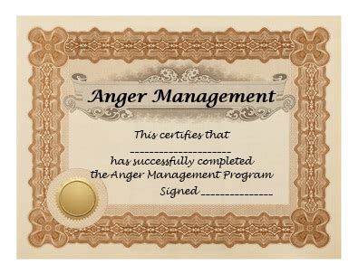 Anger Management Programs