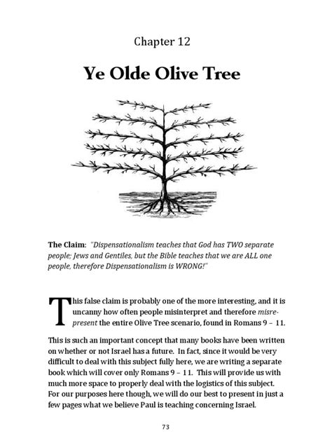 Romans 11 and The Olive Tree | PDF | Isaac | Paul The Apostle