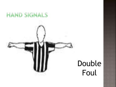 Violations and fouls in basketball | PPT