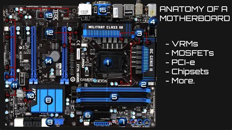 motherboard - Heatsinks next to CPU socket? - Super User