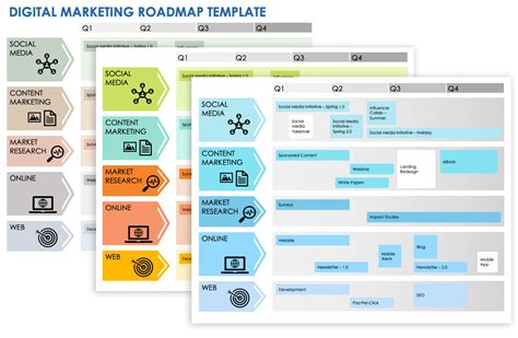 Free Customizable Marketing Roadmap Templates | Smartsheet