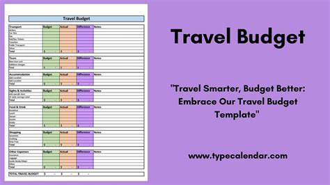 Free Printable Travel Budget Templates [Google Sheets, Excel, PDF]