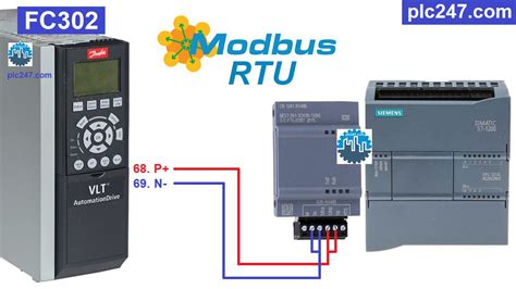 siemens s7-1500 plc wiring diagram - Wiring Flow Line