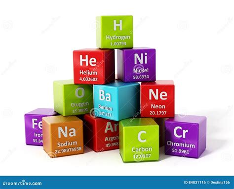 3d Illustrated Periodic Table Of The Elements Periodic Table Of The ...