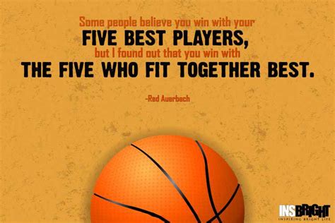 50+ Inspirational Basketball Quotes With Pictures | Insbright