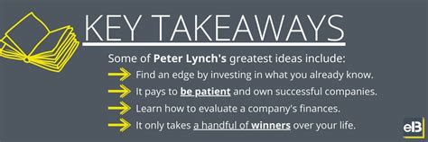 “Beating the Street” With Peter Lynch’s Investment Strategy – 25 Rules