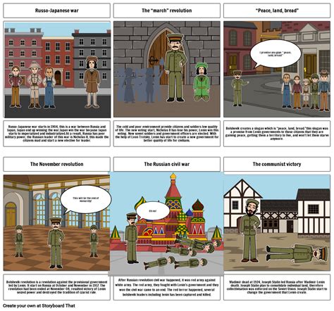 Russian revolution project Storyboard by vanessa-