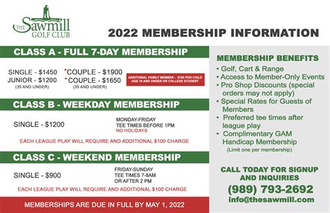 Membership – The Sawmill Golf Club