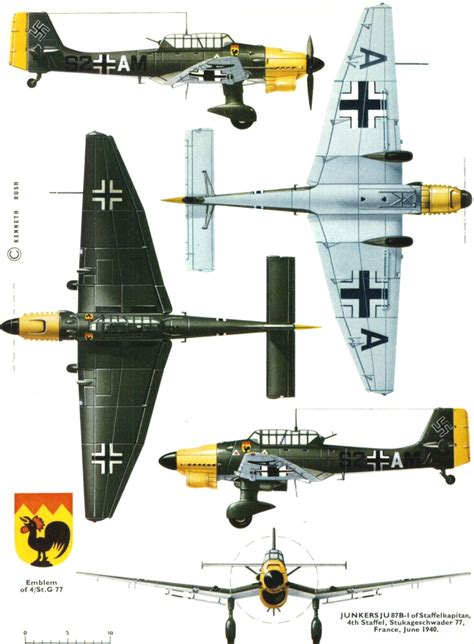 Fast Wing Junkers JU 87B WWII Fighter - ayanawebzine.com