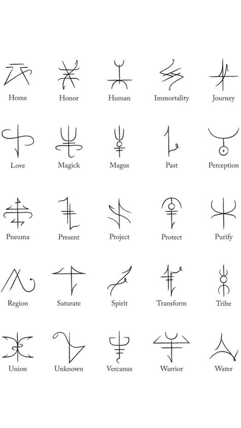 Magic, Music, Life — bhanglordzz: “Symbols derived from ancient Greek...