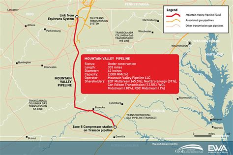 US Court Vacates Federal Permit for Mountain Valley Natural Gas ...