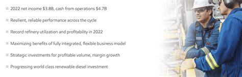 Imperial Oil Stock Remains Undervalued (NYSE:IMO) | Seeking Alpha