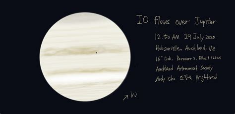 IO flows over Jupiter – The Delight of Astro Sketching