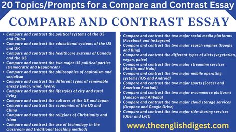 How to write a Compare and Contrast Essay? - The English Digest