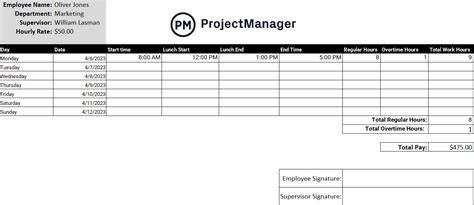 How to Make a Construction Timesheet With Timesheet Software