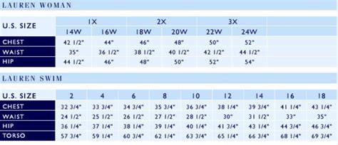 Ralph Lauren Size Chart Kids - Greenbushfarm.com