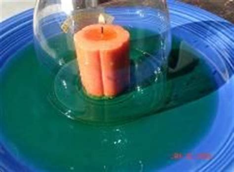 1000+ images about Pressure experiments on Pinterest | Bell jars, Science for kids and Science ...