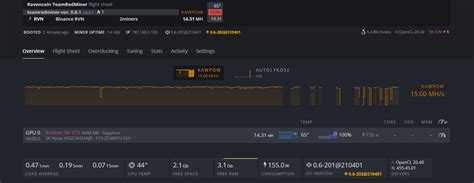 Hashrate mining RVN on RX 570 4gb - General - Forum and Knowledge Base ...