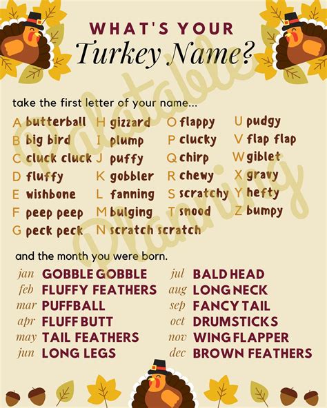 Thanksgiving Turkey Names / Turkey Bird Wikipedia - lesimagesdeben