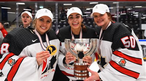 IIHF - Women’s Worlds in Brampton