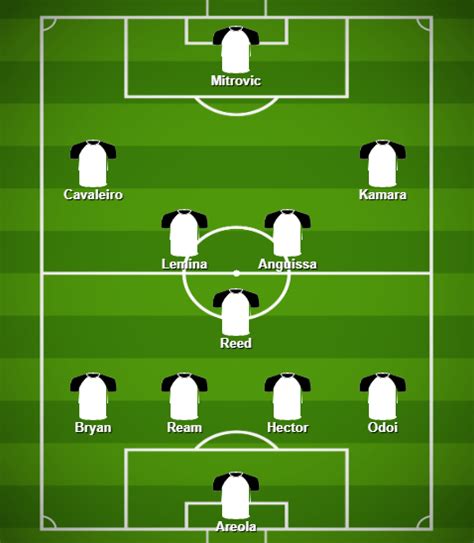 lineup (4) - Fulham Focus