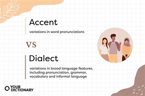 Difference Between Dialect and Accent | Differences Explained | YourDictionary